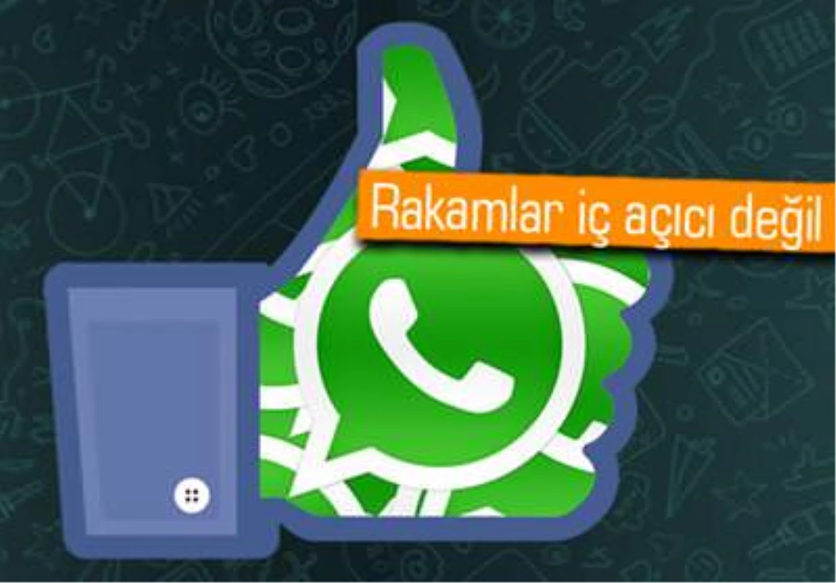 Facebook Açıkladı: Whatsapp, 140 Milyon Dolar Zarar Etti