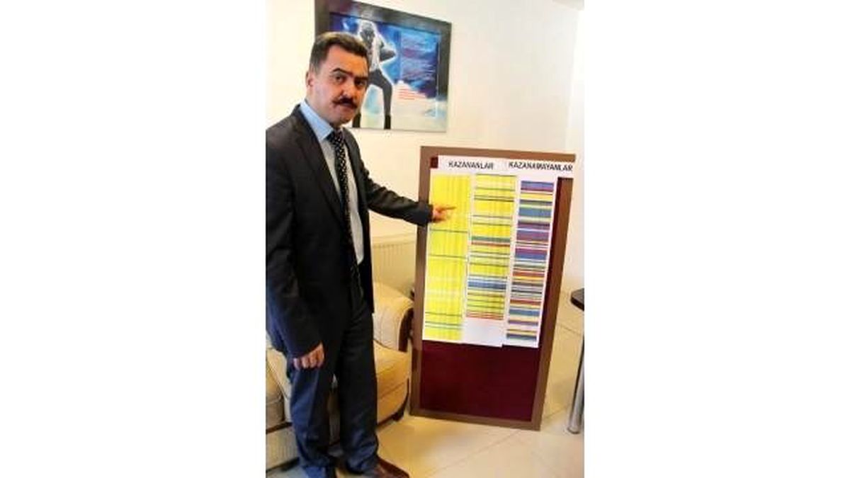 Düzce\'de 119 Müdürün Seçiminde Sendika Ayrılacağı Tepkisi