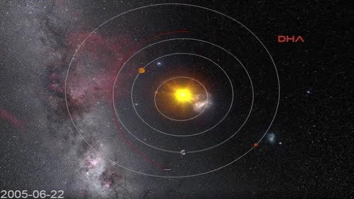Rosetta\'nın Yıllar Süren Yolculuk Görüntüleri