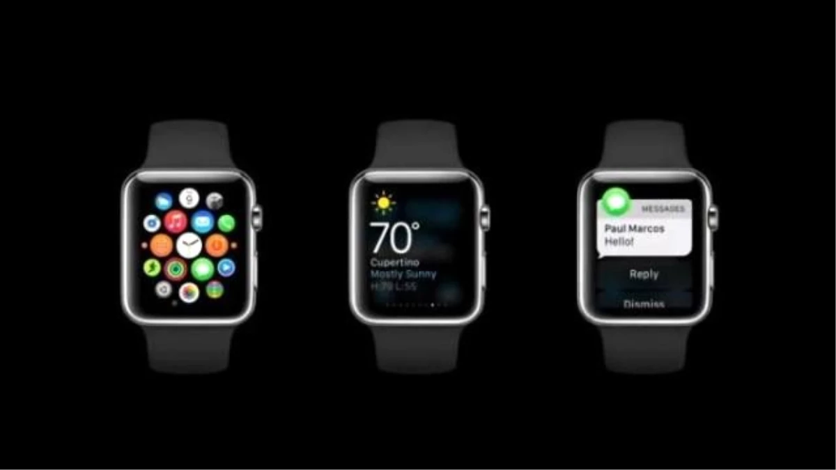 Apple Watch İçin Geliştirici Paketi Watchkit Yayınlandı