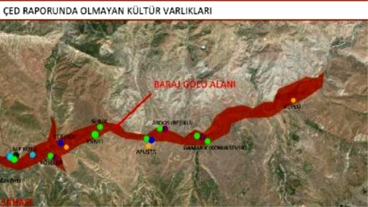 Tarihin Ayakizleri Baraja Feda