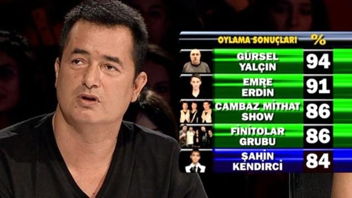 İşte Yetenek Sizsiniz Türkiye\'nin Yeni Finalistleri