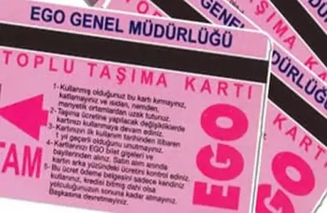 Turkiye Nin Yemek Karti Setcard