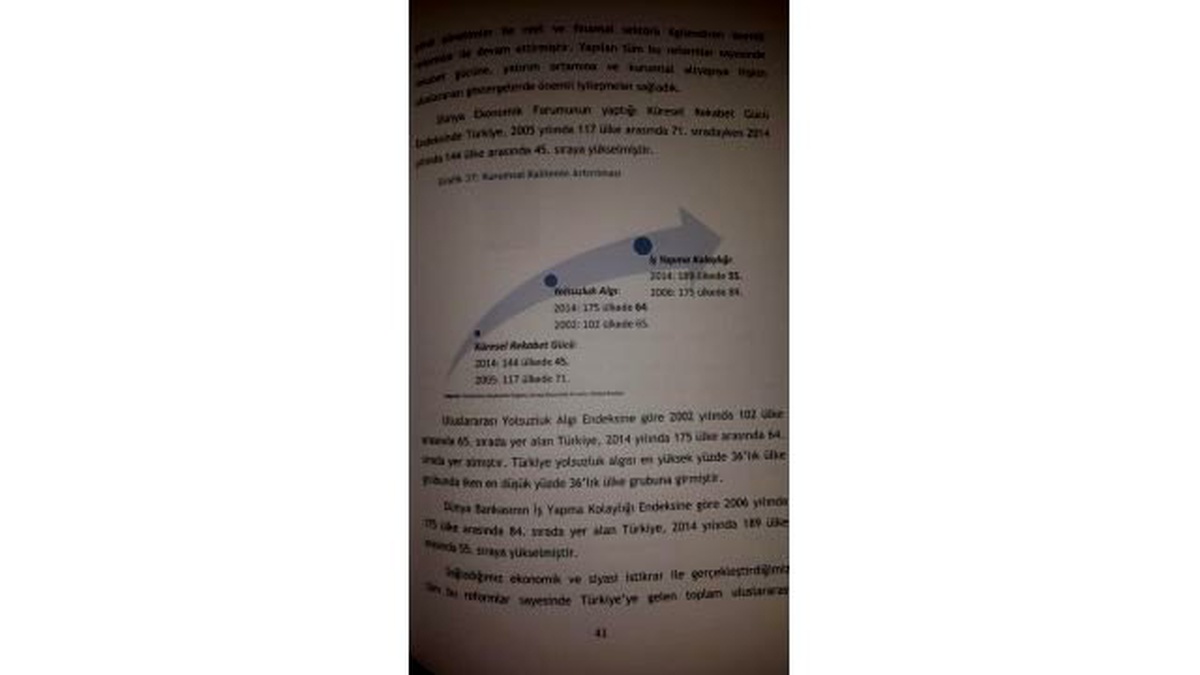 2015 Yılı Bütçe Tasarısı TBMM Genel Kurulunda