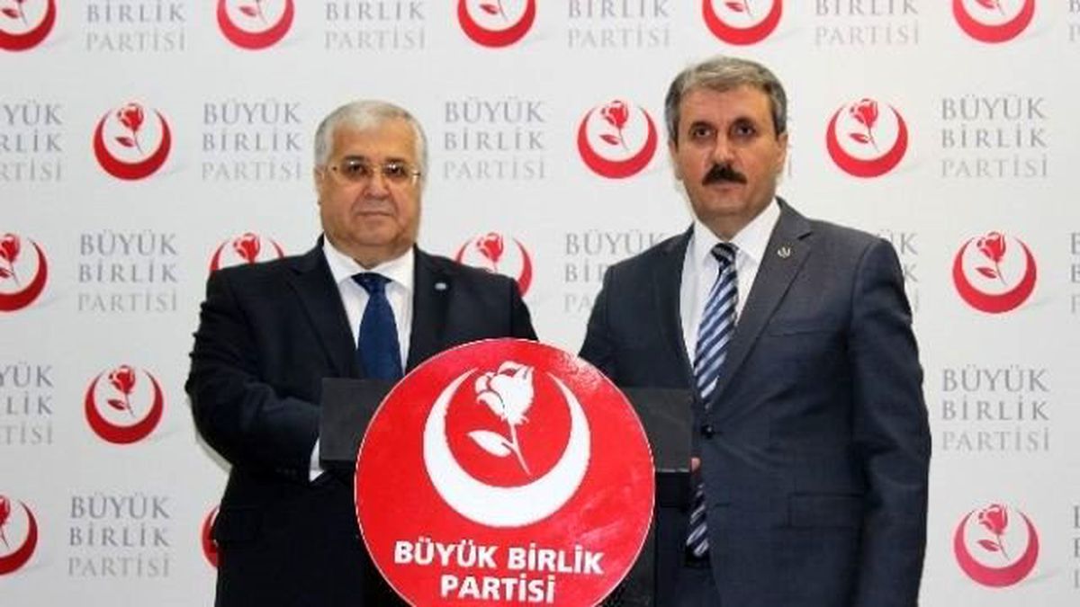 BBP Genel Başkanı Destici, DSP Genel Başkanı Türker ile Görüştü