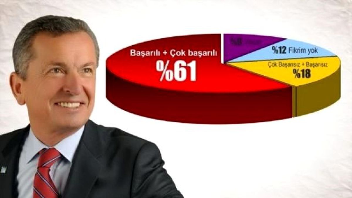 Çaycumalı\'lar Başkan Kantarcıyı Anketle Destekledi