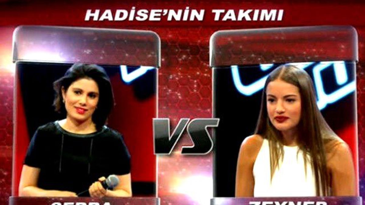 Zeynep Topkaya ve Serra Çamcı Doğan\'ın Düellosu