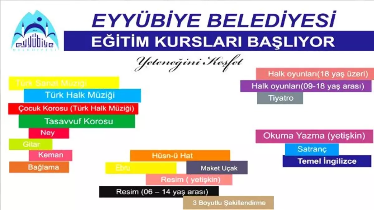 Slogan: Yeteneğini Keşfet