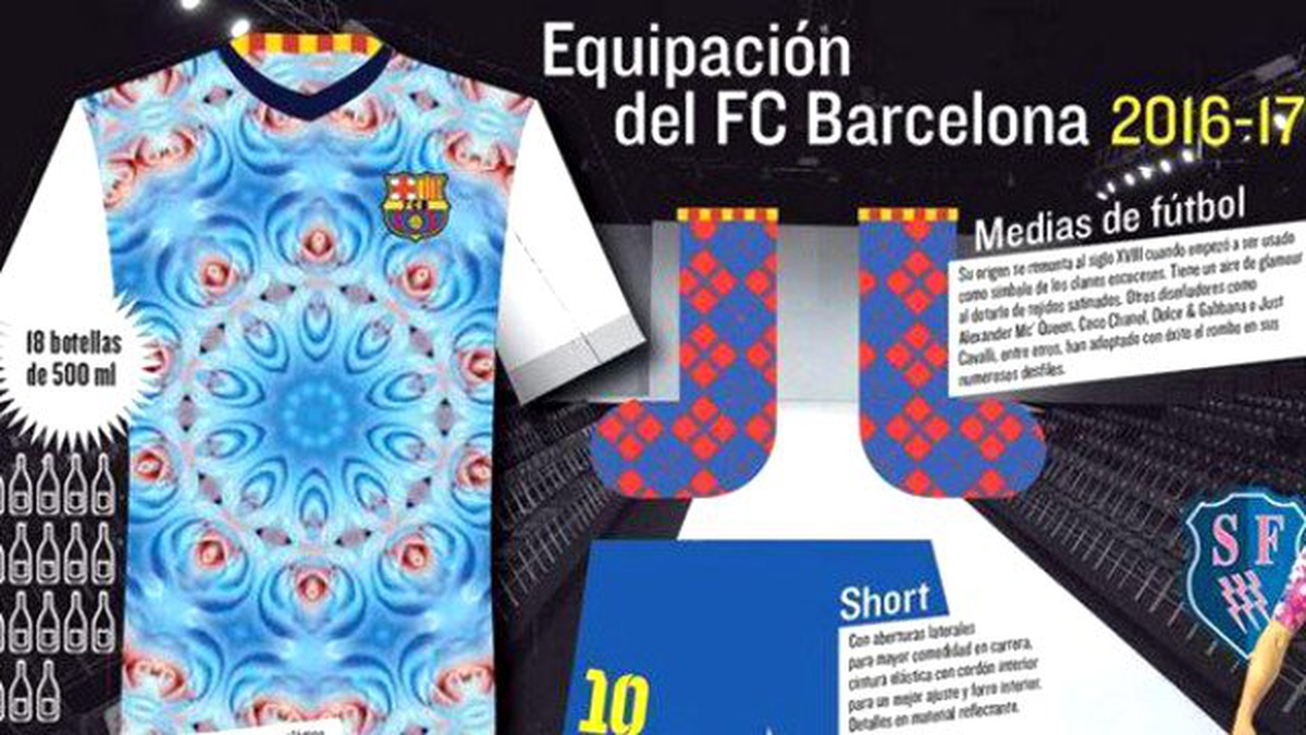 Barcelona\'nın Yeni Formasıyla Dalga Geçtiler
