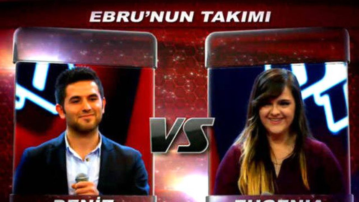 Deniz Ayata ve Eugenia Marcinschi\'nin Düellosu