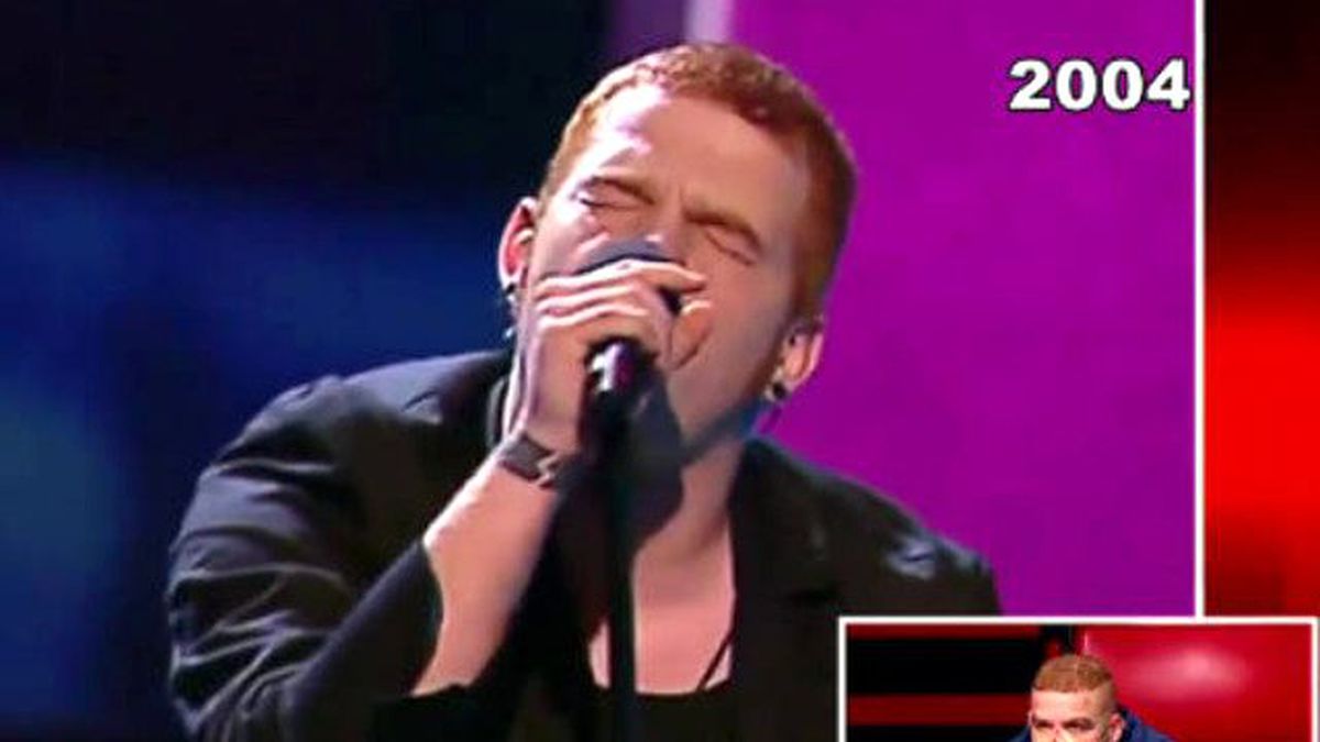 Gökhan Eurovision Performansı
