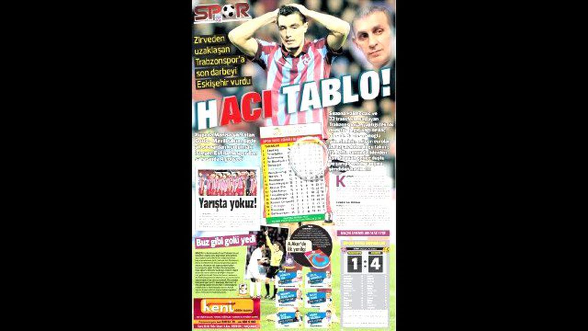 Trabzonspor\'da 4-1 Şoku