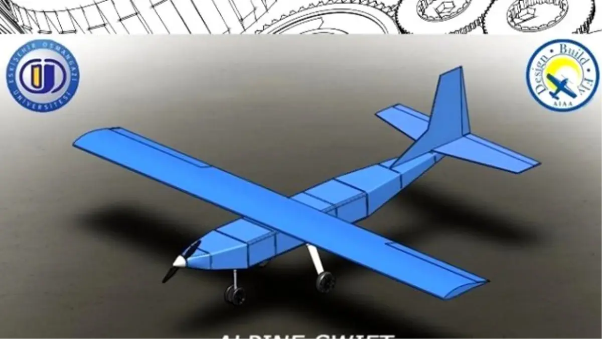 İnsansız Hava Aracı Takımına Gençlik Meclisi Desteği
