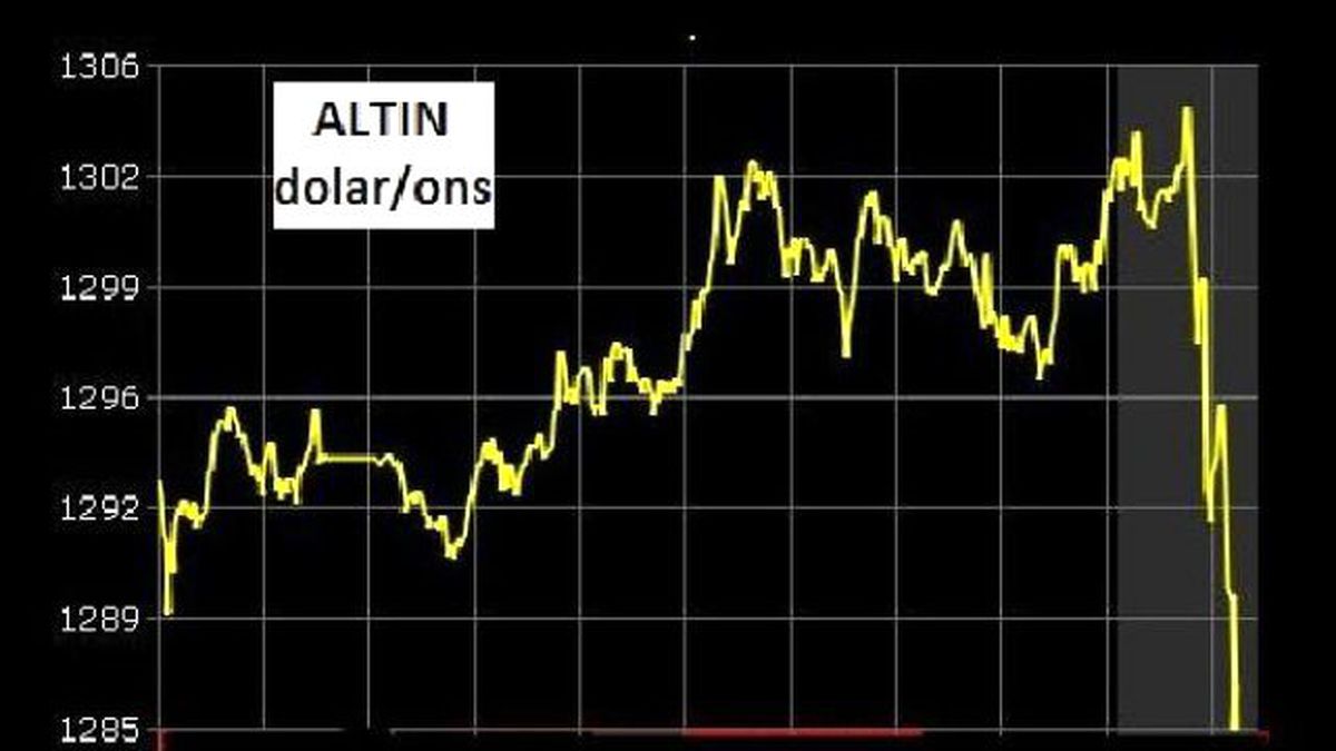 Altın Londra Borsası\'nın Kapanışında Sert Düştü (2)