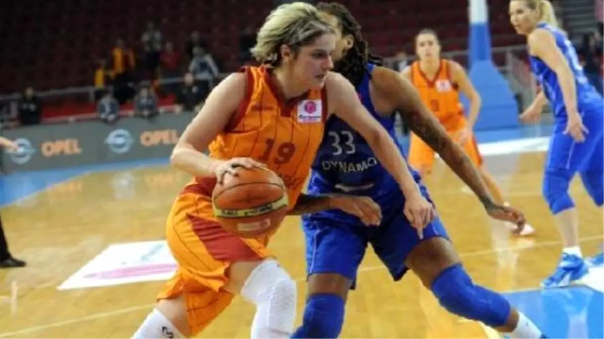 Baloncesto Avenida, Abdullah Gül Üniversitesini 64-71 Yendi