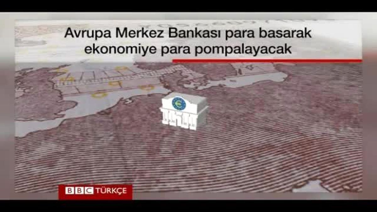 Parasal Genişleme Nedir?
