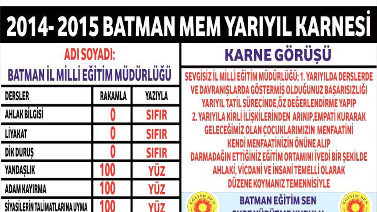 Eğitim-Sen: Milli Eğitimin Karnesi Kırıklarla Doludur