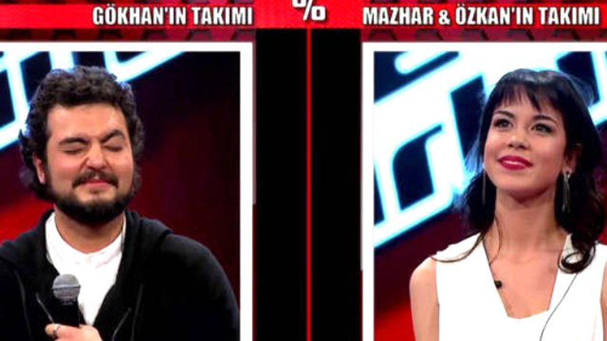 Ceyda Tezemir ve Yaser Ehsan\'ın Çapraz Eşleşmesi