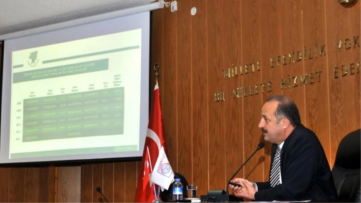 Akgül, İl Danışma Meclisi\'nde Yatırımları Anlattı