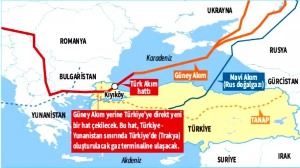 Dev Projenin Geçeceği Şehir Belli Oldu