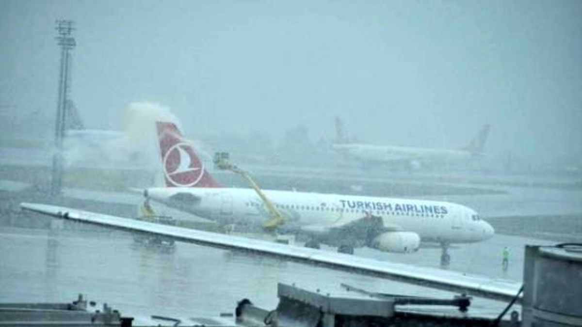 Uçaklara Buzlanmaya Karşı Özel Korunma