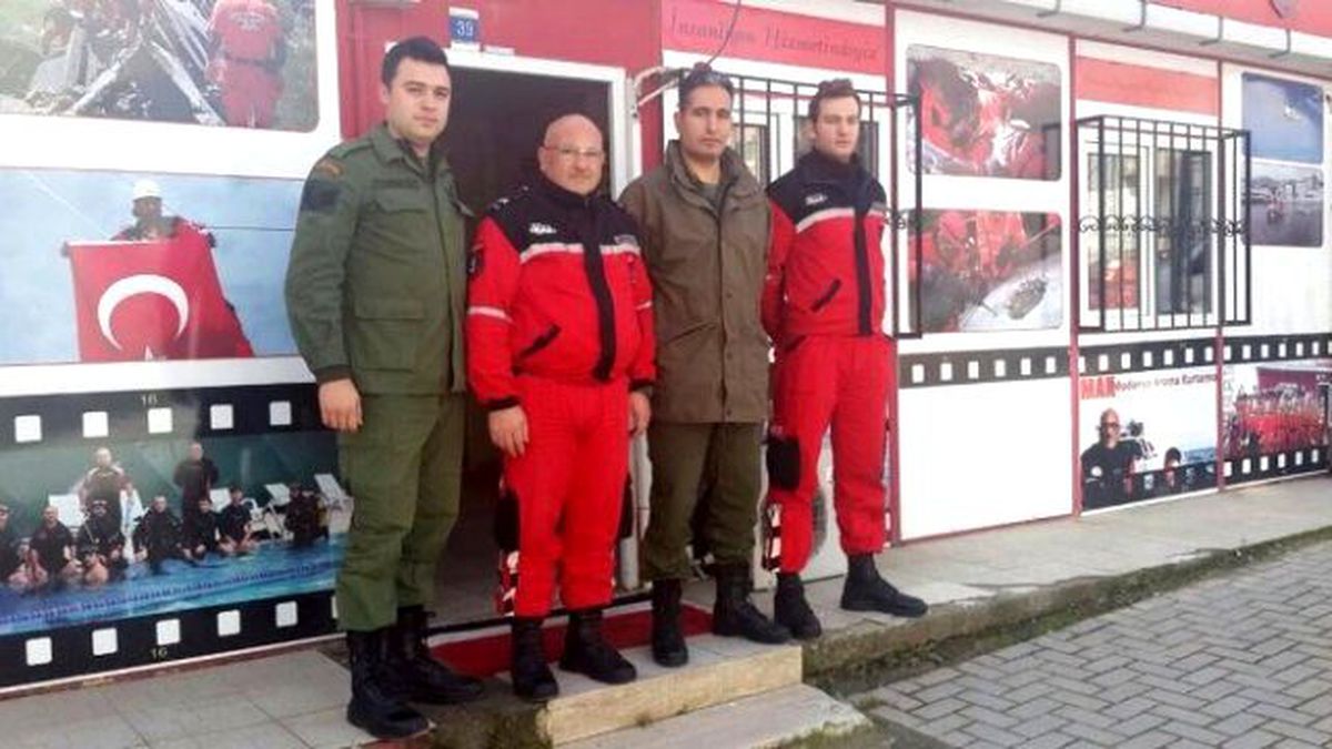 Mudanya Mak\'a Degak Denetimi
