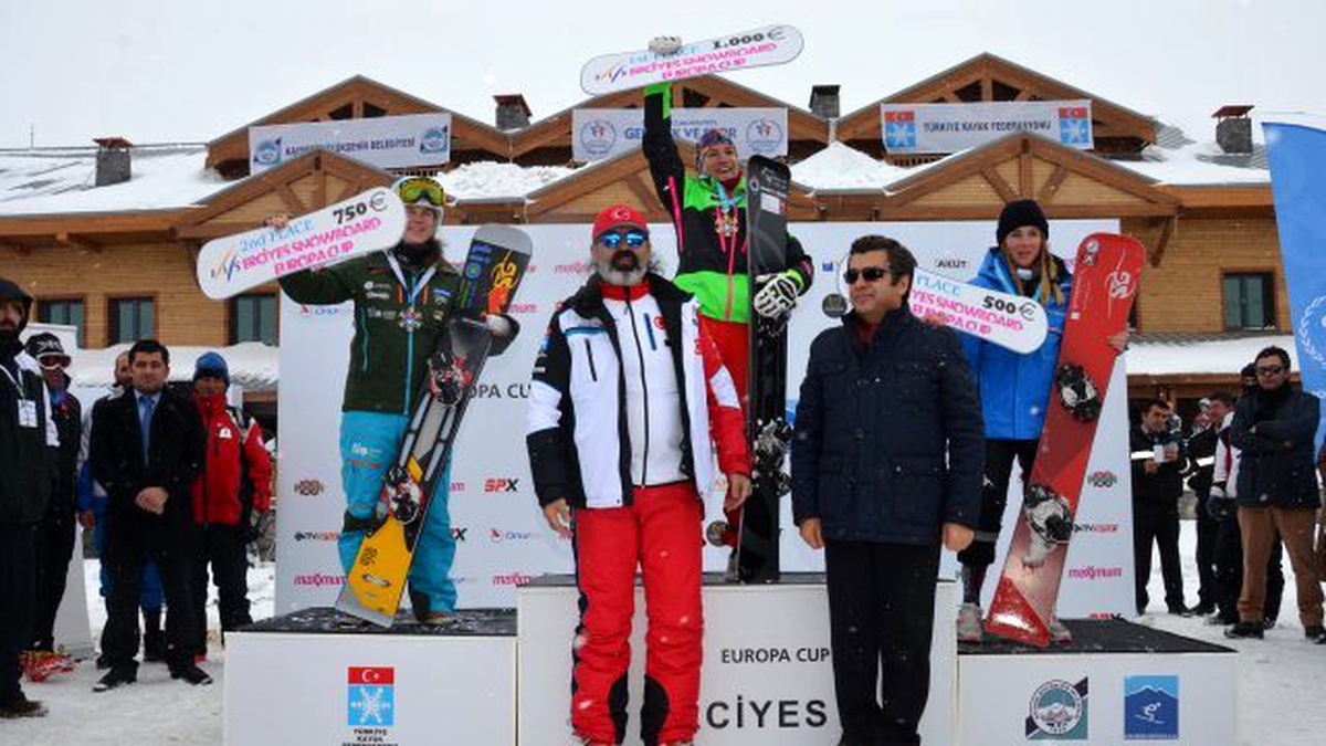 Snowboard\'da Avrupa\'nın En İyileri Erciyes\'te Buluştu