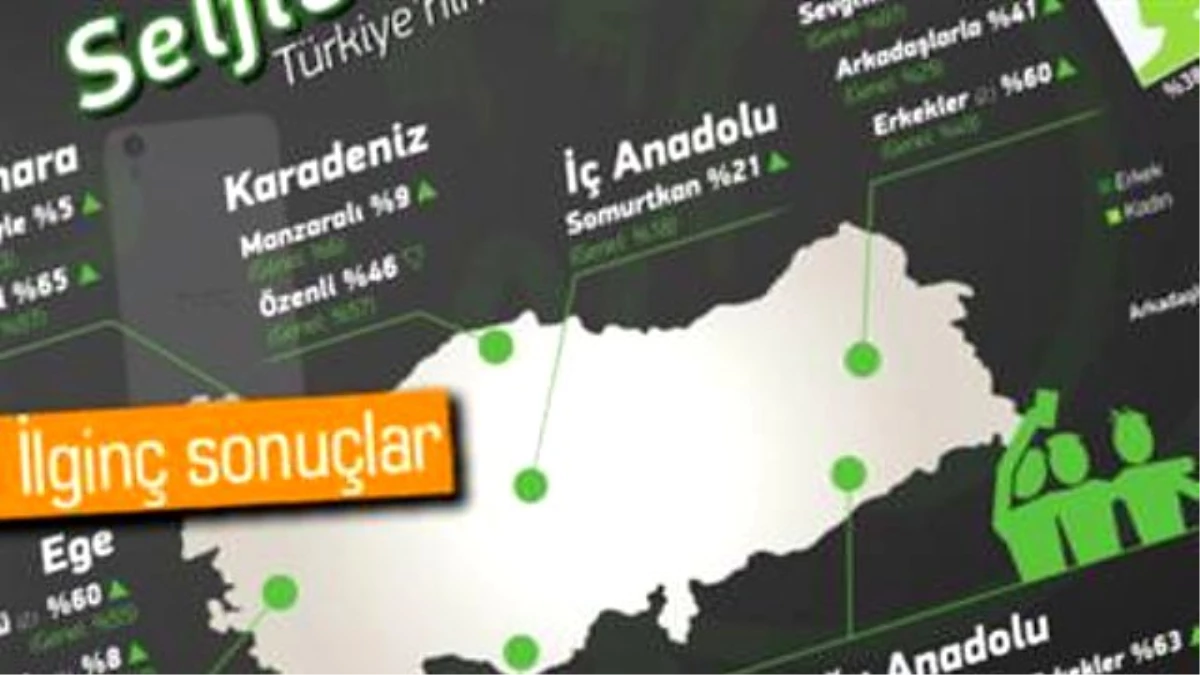 İşte Türkiye\'nin Selfie Haritası