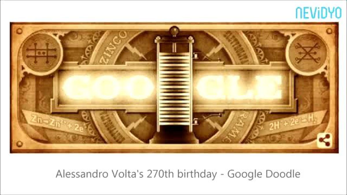 Alessandro Volta Doodle Yapıldı - Alessandro Volta Kimdir