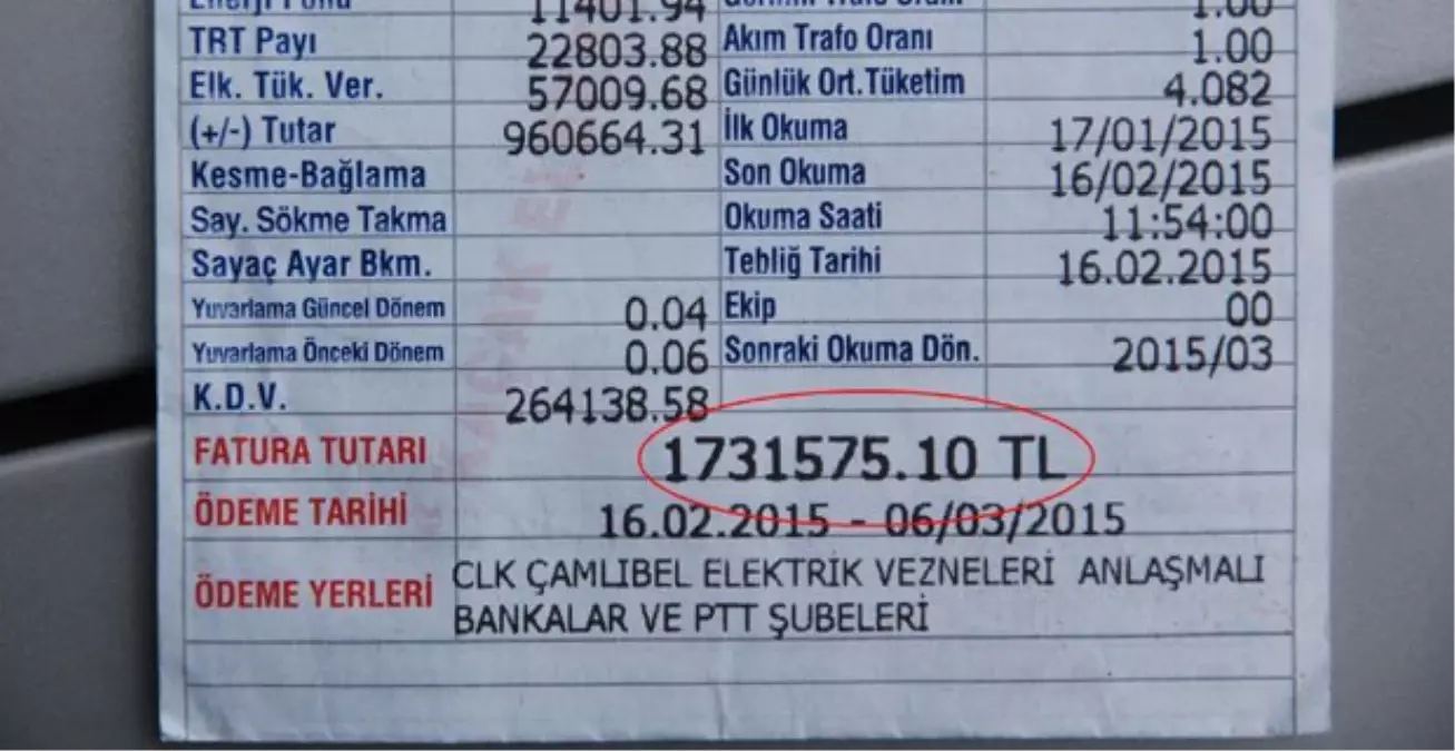 Tokatlı Esnafa 1 Milyon 732 Bin Elektrik Faturası