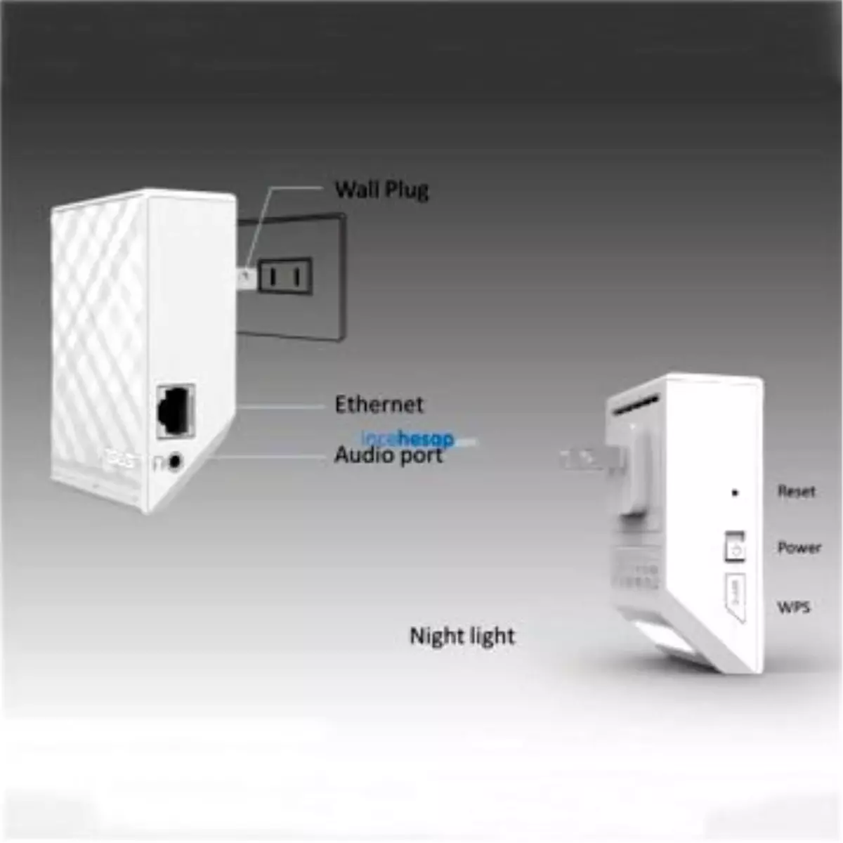 Asus Rp-N14 300 Mbps Access Point + İnt. Radyo