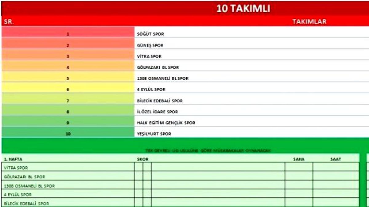 Bilecik\'te U-13 Gençler Ligi Kuraları Çekildi