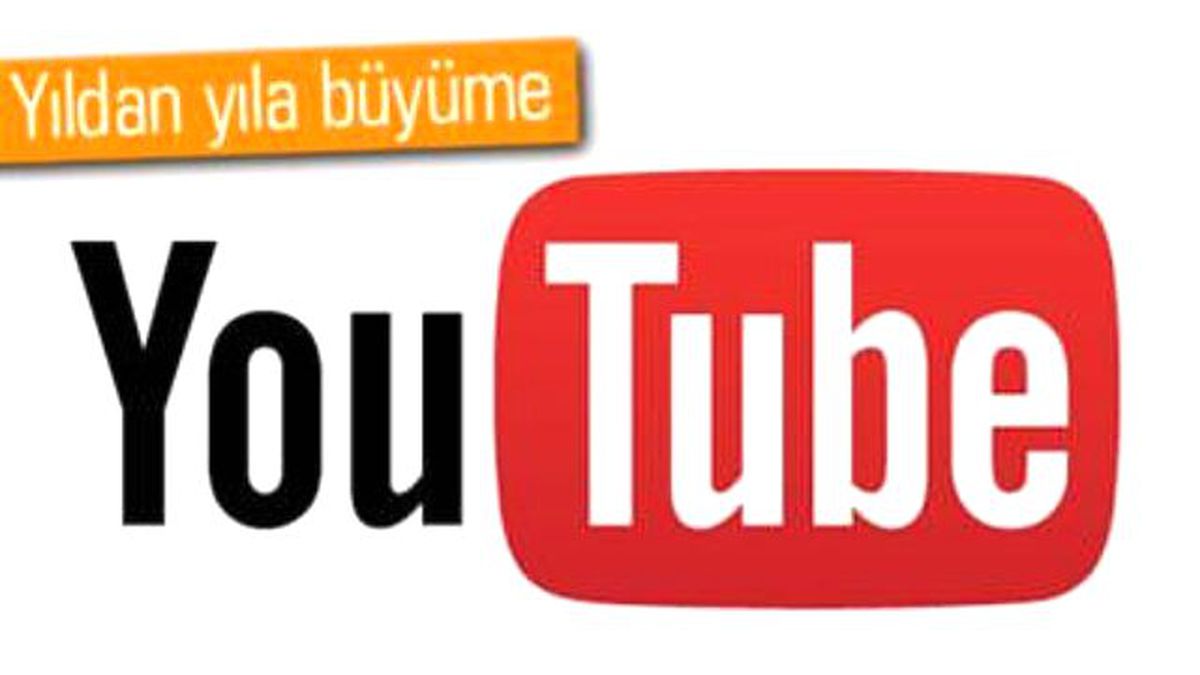 Çocuklara Yönelik Youtube Uygulaması