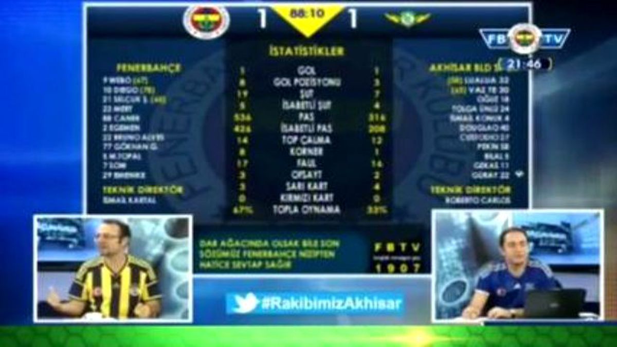 Fb Tv Spikeri Canlı Yayında İsyan Etti