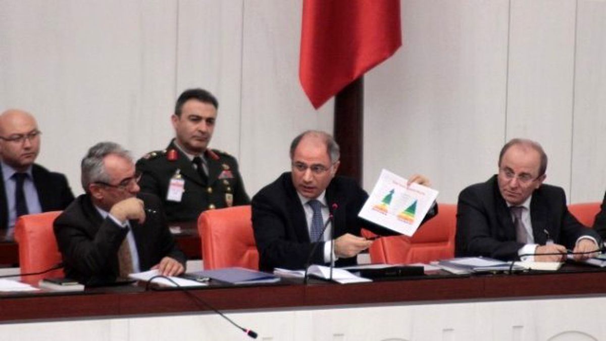 İçişleri Bakanı Efkan Ala Açıklaması