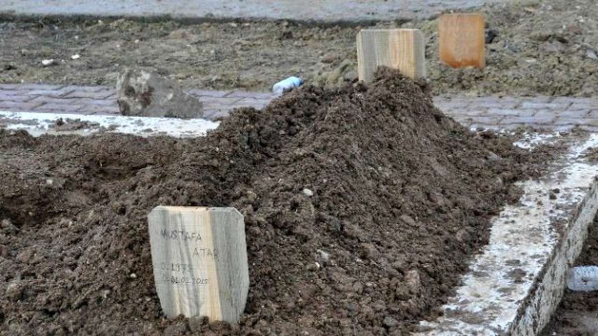Domuz Gribinden Ölen İş Adamının Mezarında Sessizlik Hakim