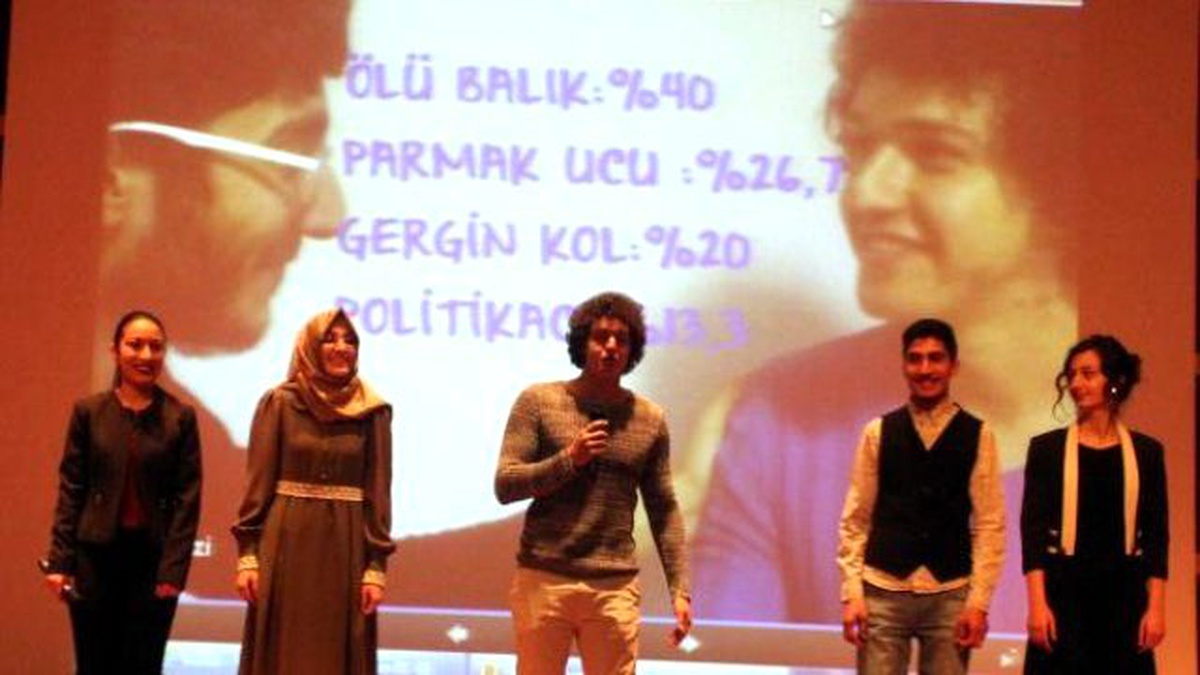 Hasta Memnuniyetini Ölçmek İçin Beden Diline Baktılar