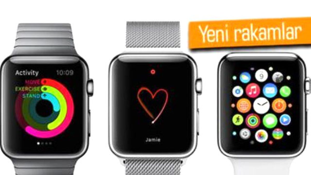 Apple Watch Kaç Milyon Ünite Sevk Edilecek?