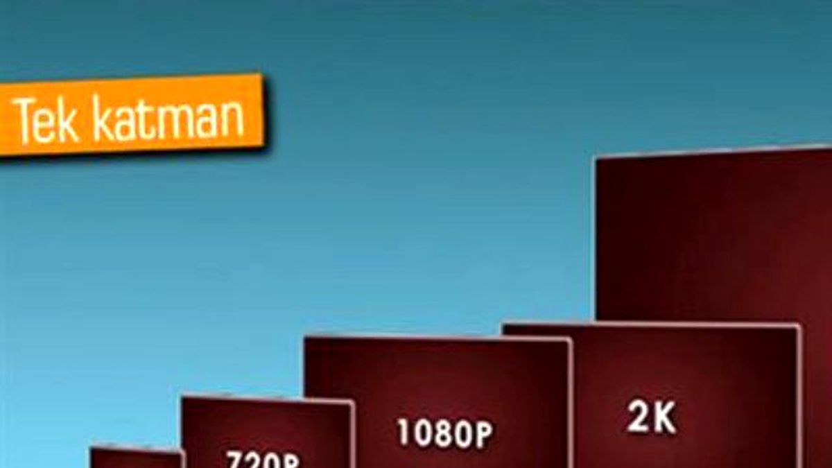 İnce Yapılı İlk 2k Ekran Üretimi Başladı