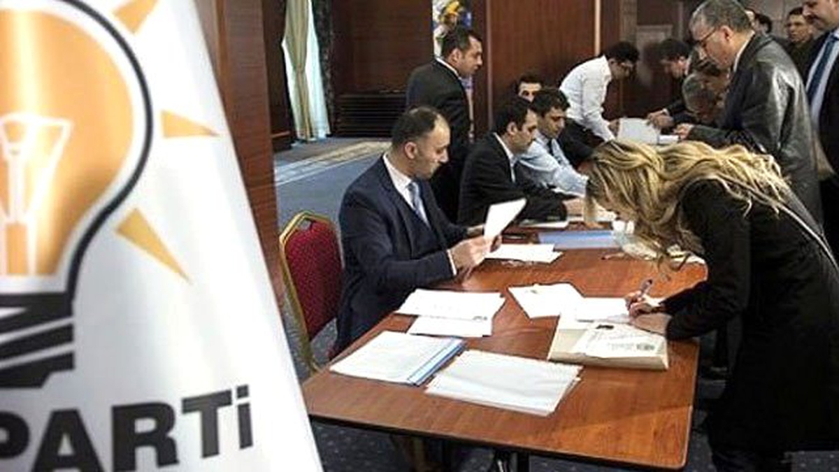 Adaylar En çok Hangi Soruda Zorlanıyor?