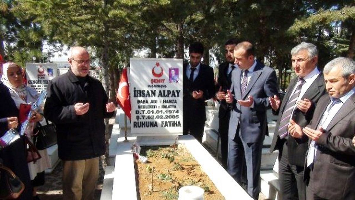MHP Battalgazi İlçe Teşkilatından Şehitlik Ziyareti