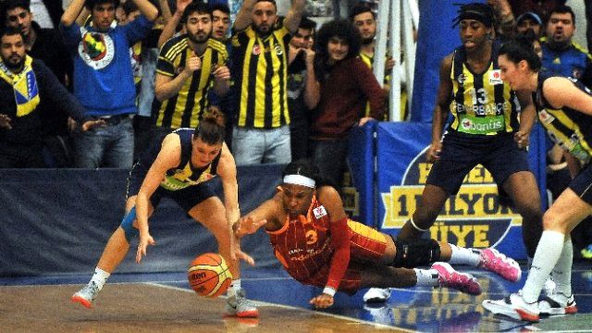 Fıba Kadınlar Euroleague