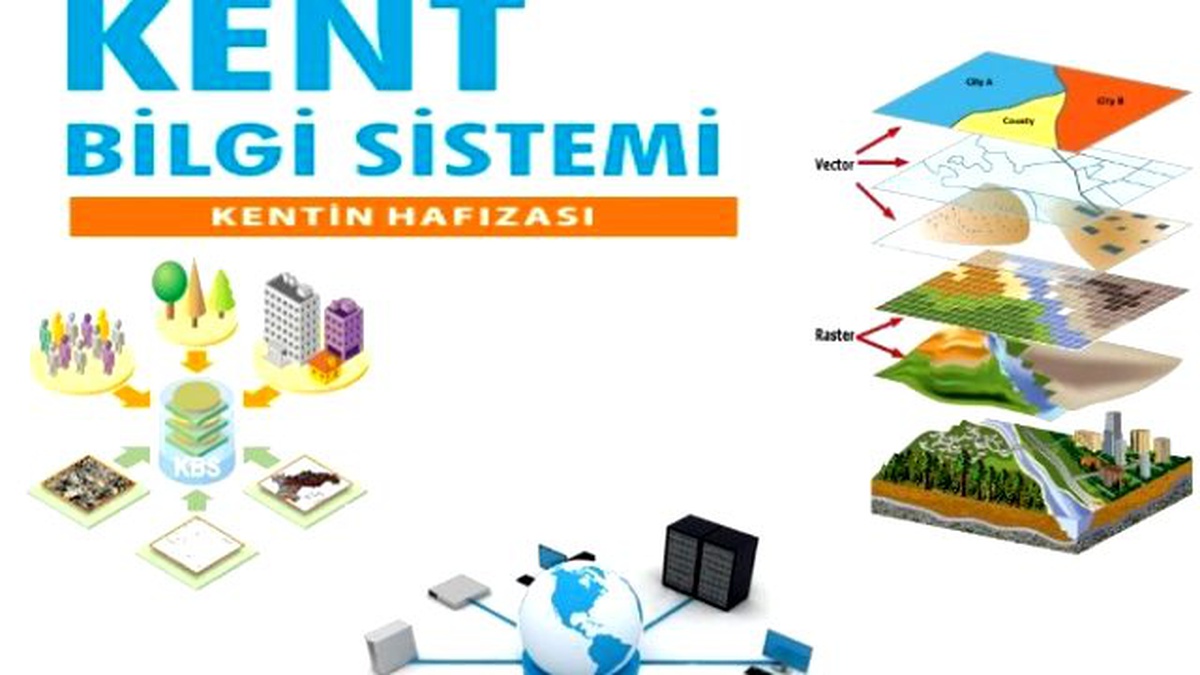Bakanlık, Kent Bilgi Sitemlerine Standart Getiriyor