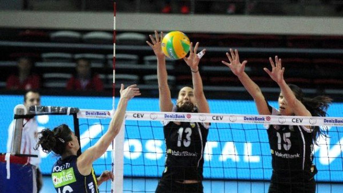 Cev Bayanlar Avrupa Şampiyonlar Ligi