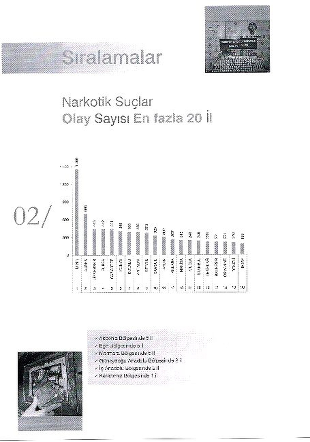 Emniyetten \'Uyuşturucunun En Yaygın Olduğu İl Eskişehir\' Haberlerine Açıklama