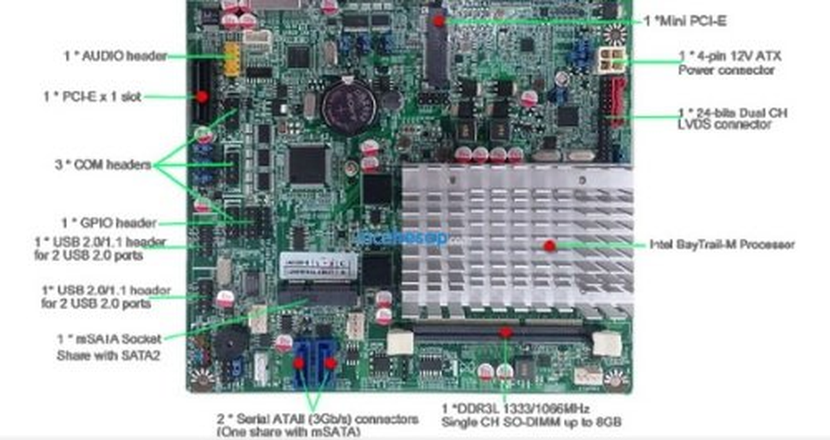 Ipc Mini-Itx Nf9t-2807-Lf Anakart