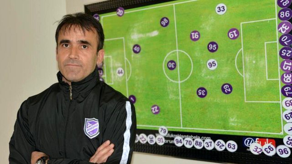 Orduspor Teknik Direktörü Hüseyin Özcan: Averaj Takımı Değiliz