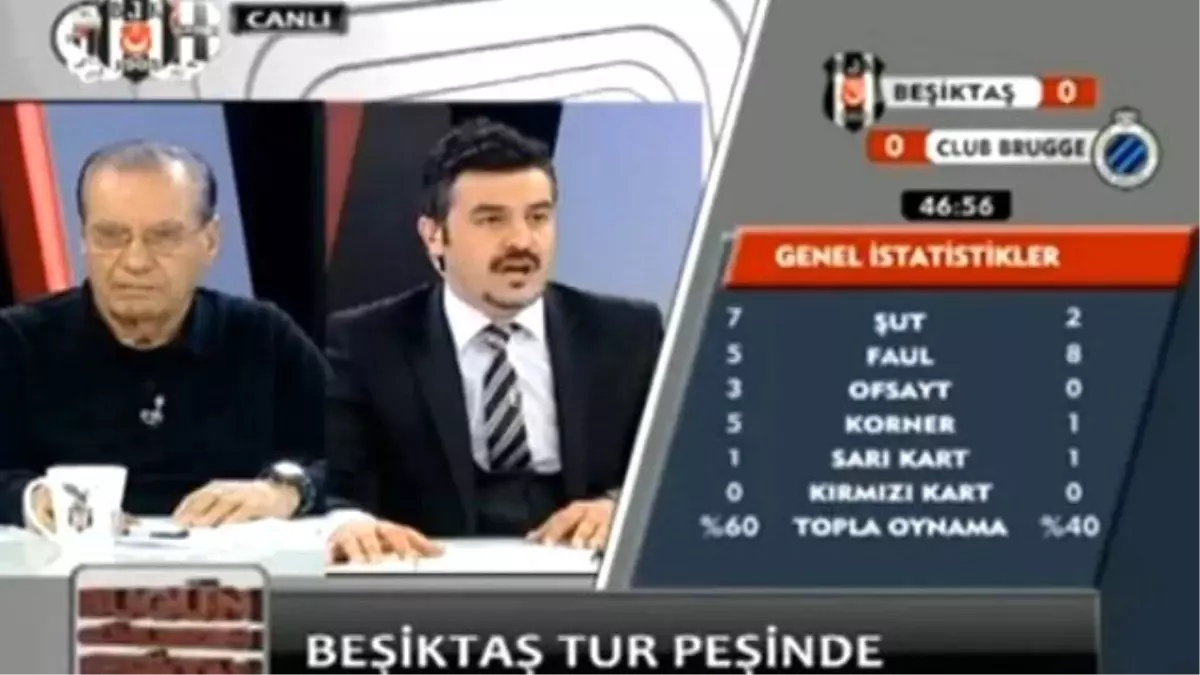 BJK TV Önce Bayram Havasına, Sonra Matem Havasına Büründü