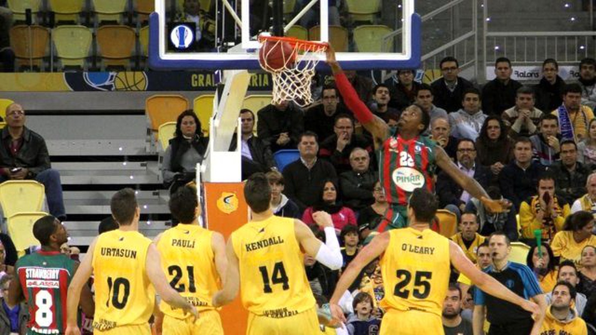 Gran Canaria Basketbolcularına Tehdit İddiası Sonrası Bir Kişi Yakalandı
