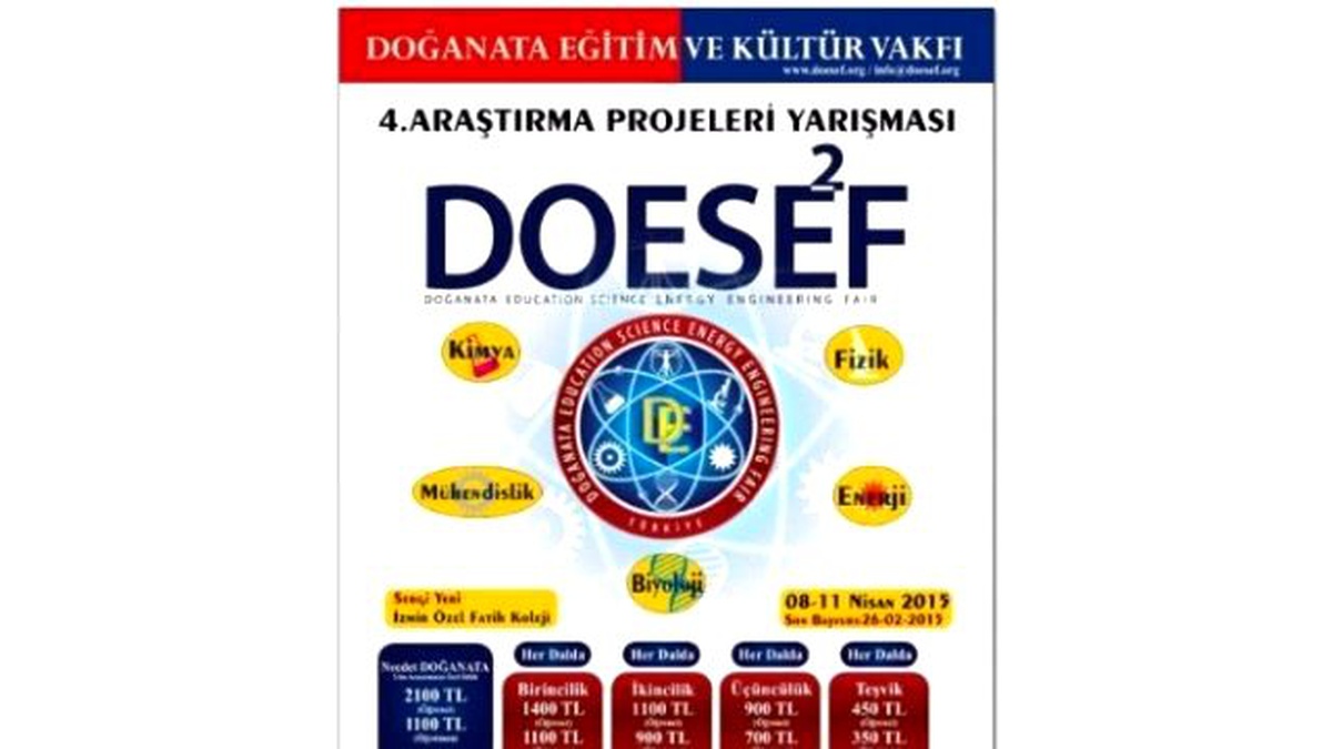 Erzincan Fatih Mesleki ve Teknik Anadolu Lisesi\'nden Büyük Başarı